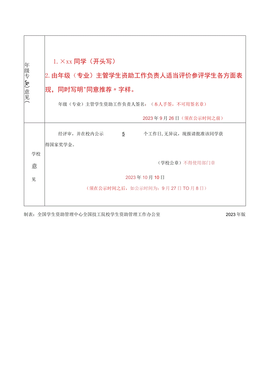 职业技能大赛：2023—2023学年中等职业教育国家奖学金申请审批表参考格式.docx_第3页