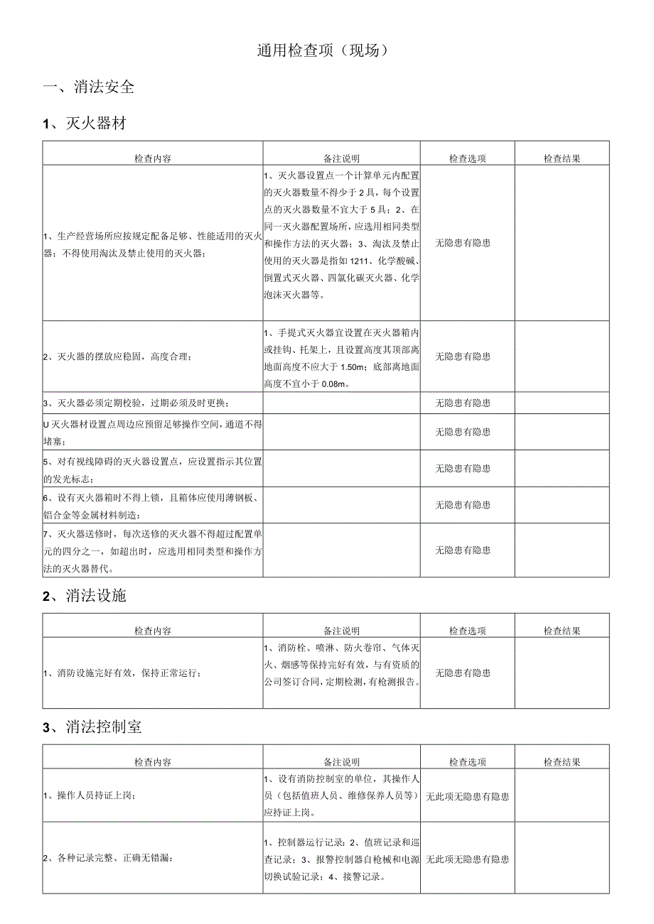 消法安全通用检查项现场.docx_第1页