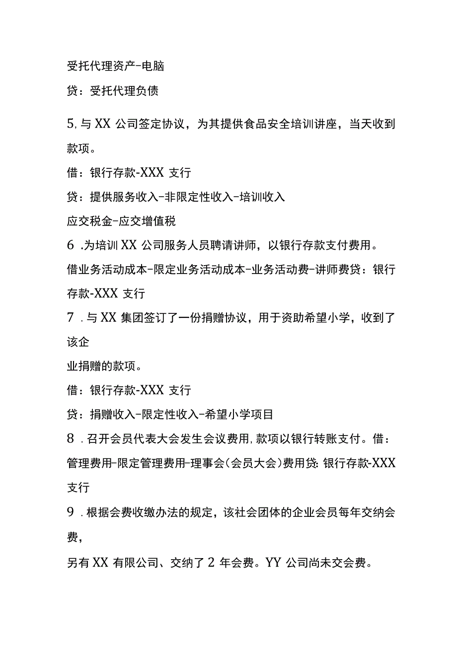 非盈利组织行业的会计账务处理分录.docx_第2页