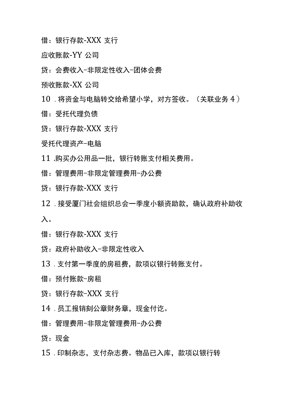 非盈利组织行业的会计账务处理分录.docx_第3页