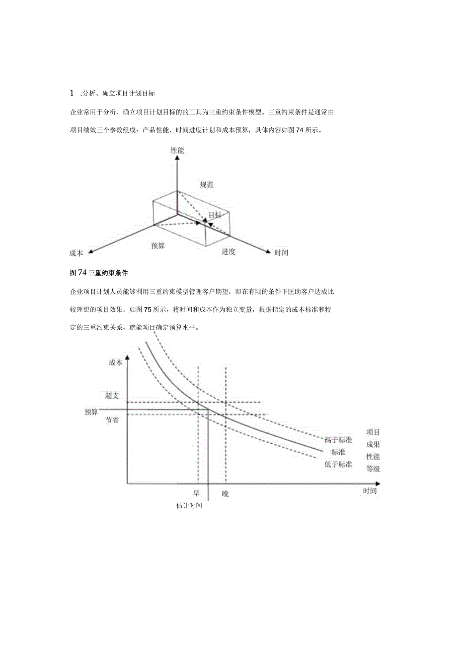 项目管理：项目选择确定项目计划编制项目团队管理常用工具.docx_第3页