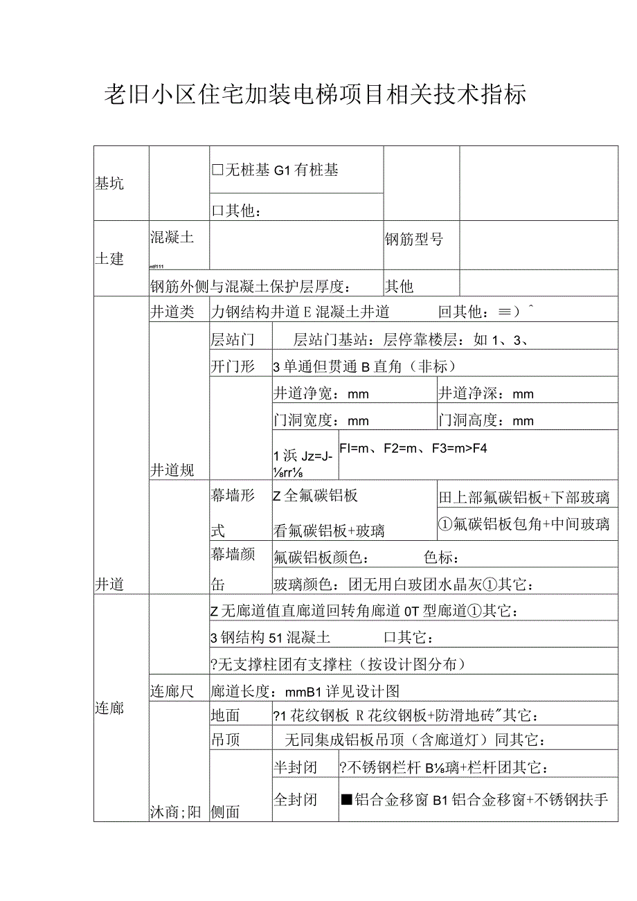 老旧小区住宅加装电梯项目相关技术指标.docx_第1页