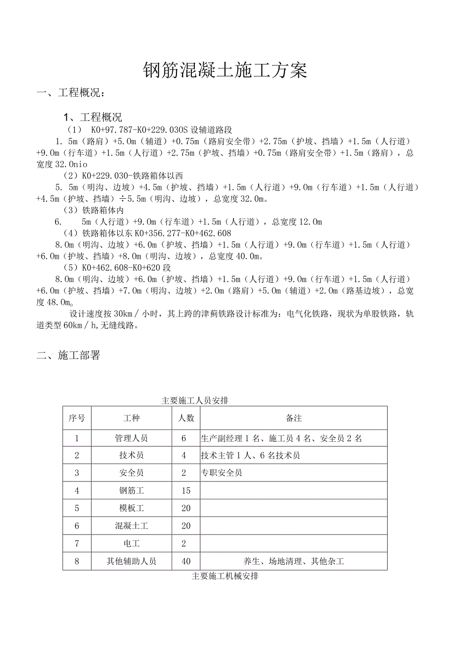 钢筋混凝土施工方案.docx_第1页