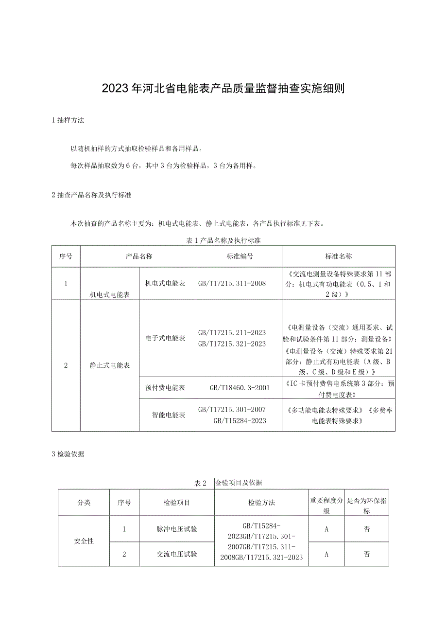 2023年河北省电能表产品质量监督抽查实施细则.docx_第1页