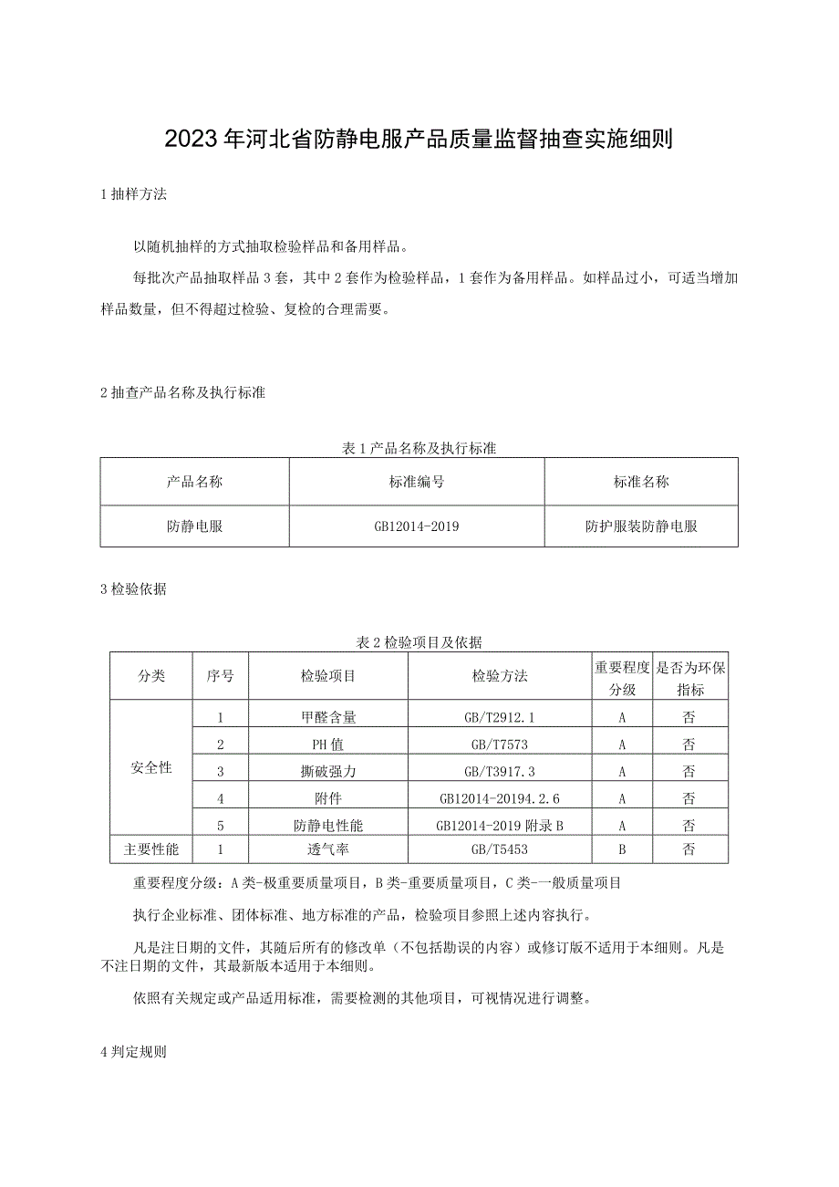 2023年河北省防静电服产品质量监督抽查实施细则.docx_第1页