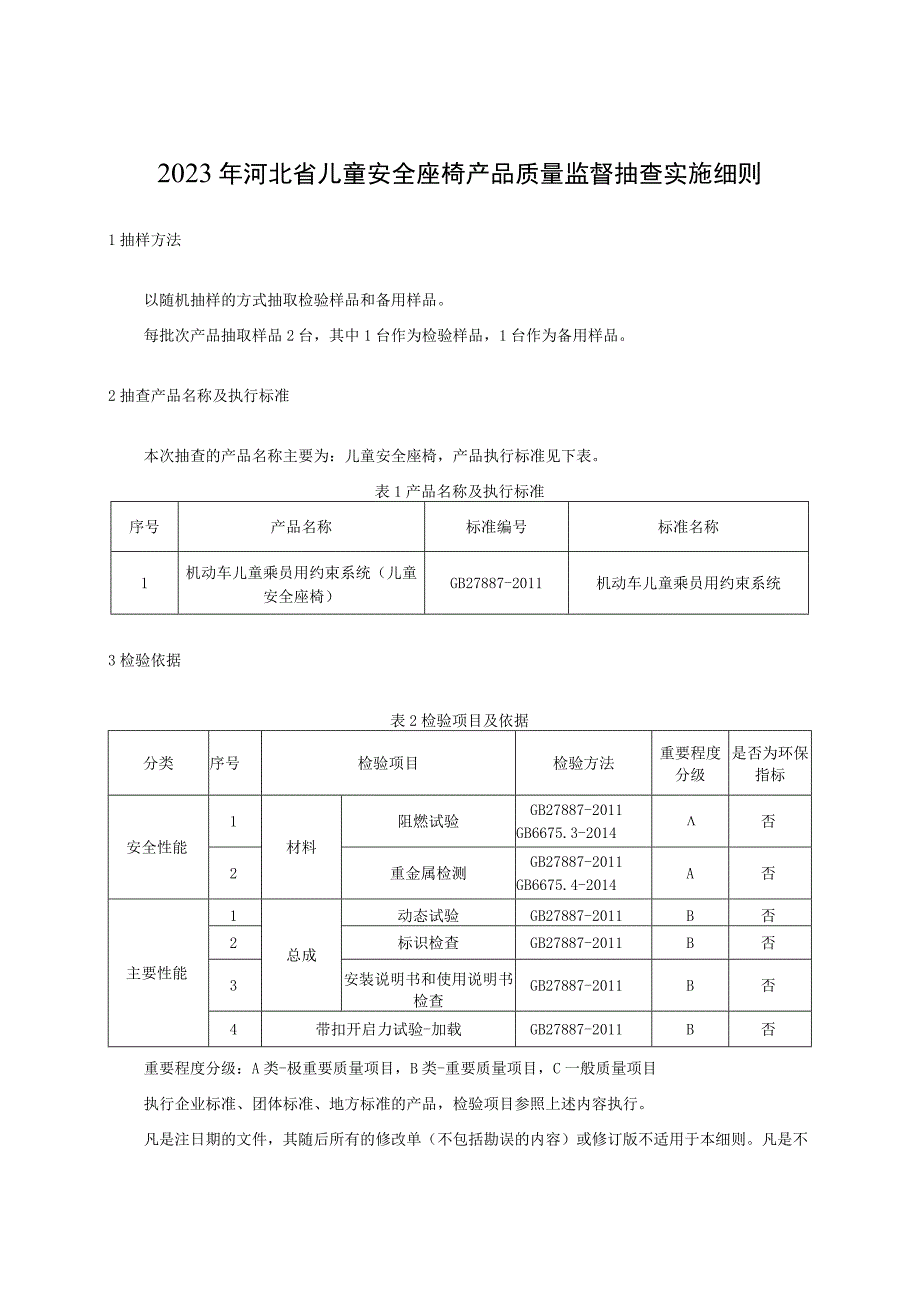 2023年河北省儿童安全座椅产品质量监督抽查实施细则.docx_第1页