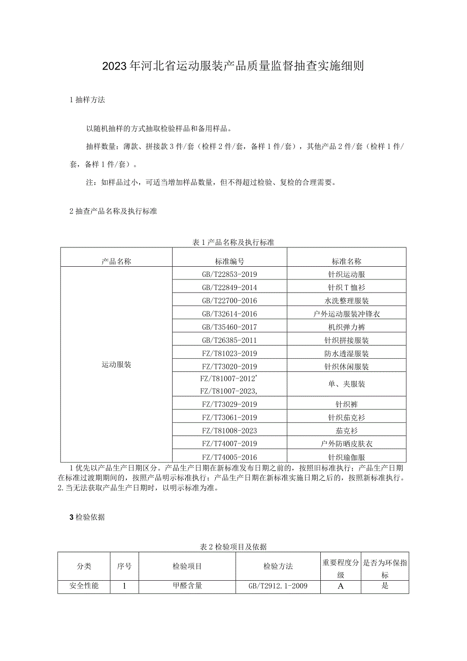 2023年河北省运动服装产品质量监督抽查实施细则.docx_第1页