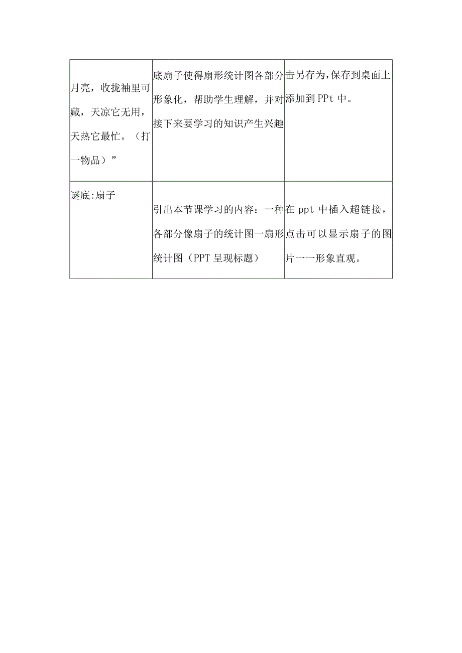 A5六年级技术支持的课堂导入作业案例扇形统计图.docx_第3页