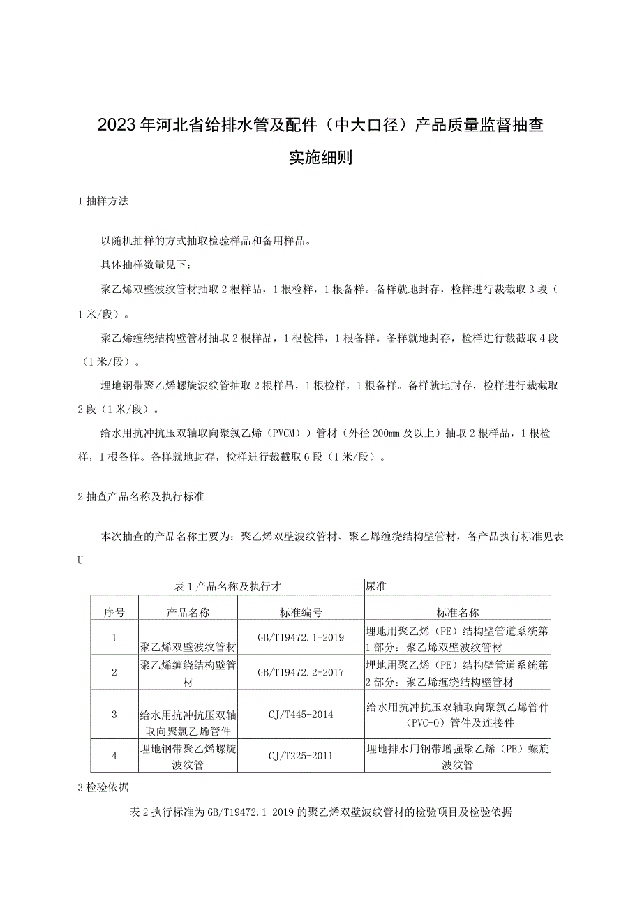 2023年河北省给排水管及配件中大口径产品质量监督抽查实施细则.docx_第1页