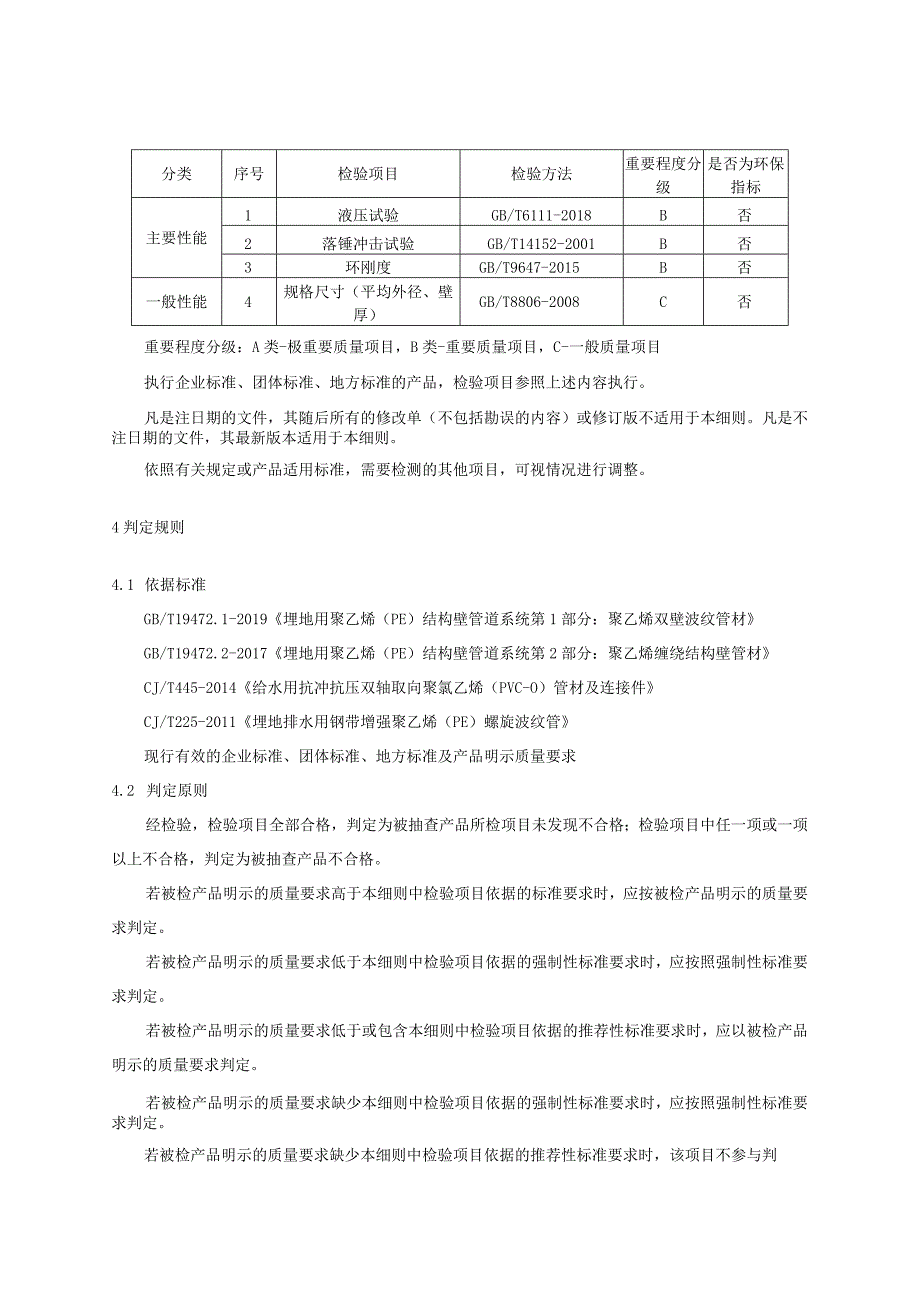 2023年河北省给排水管及配件中大口径产品质量监督抽查实施细则.docx_第3页