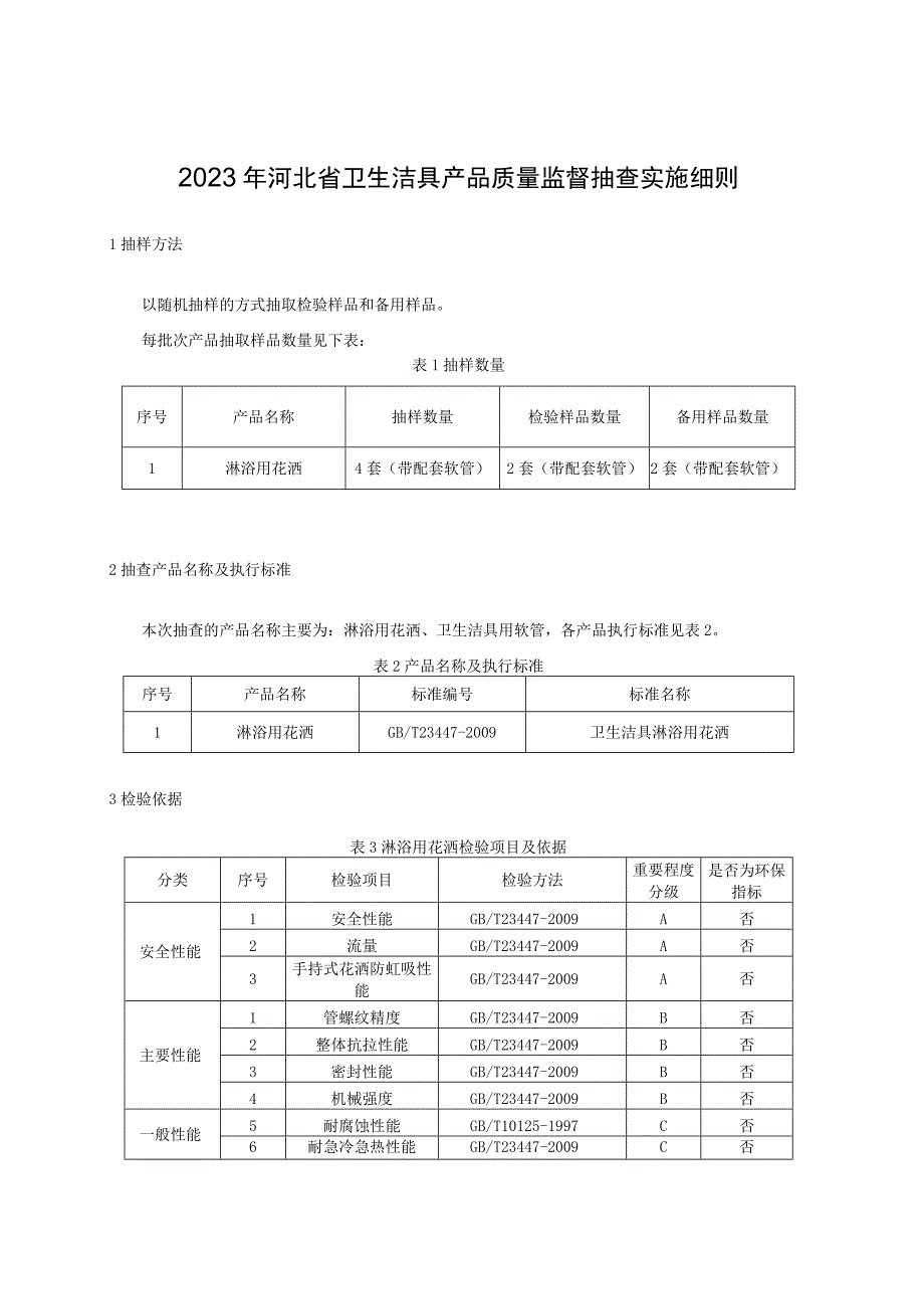 2023年河北省卫生洁具产品质量监督抽查实施细则.docx_第1页