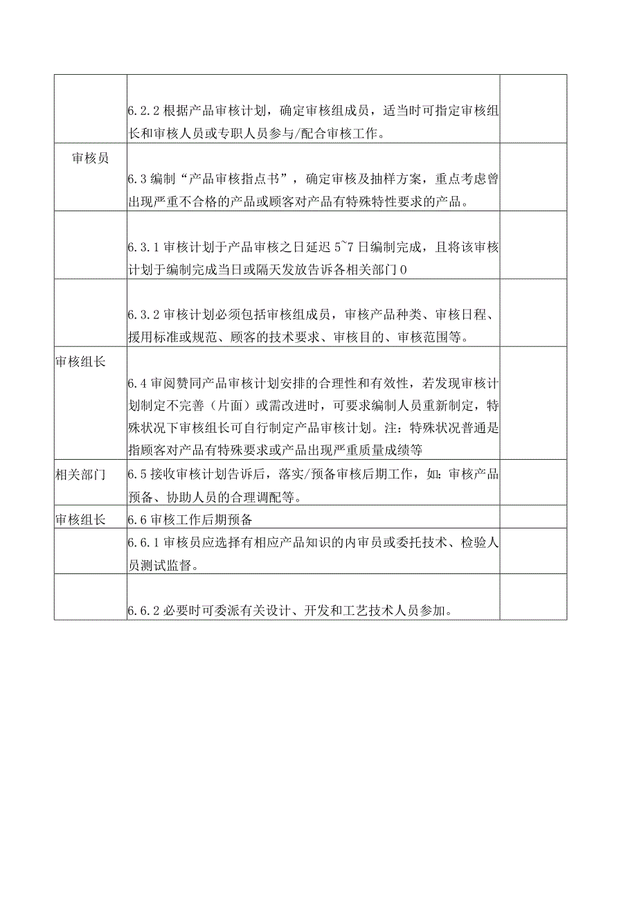 产品审核程序DFCPQEOMS28.docx_第2页