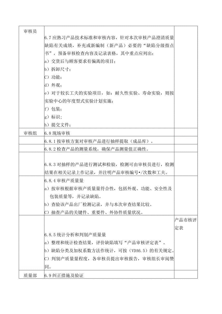 产品审核程序DFCPQEOMS28.docx_第3页