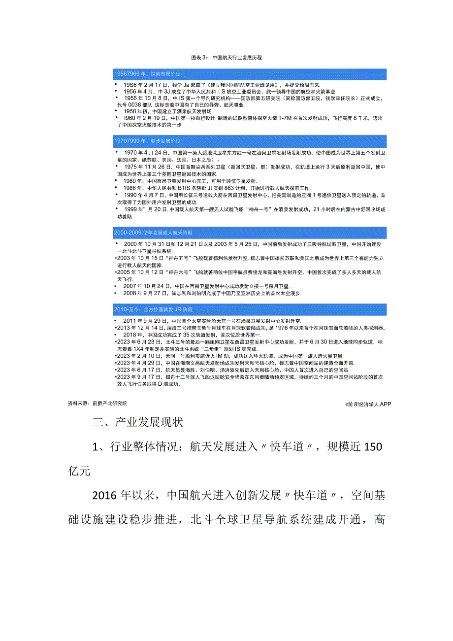 2023年中国航天行业发展研究报告.docx_第3页
