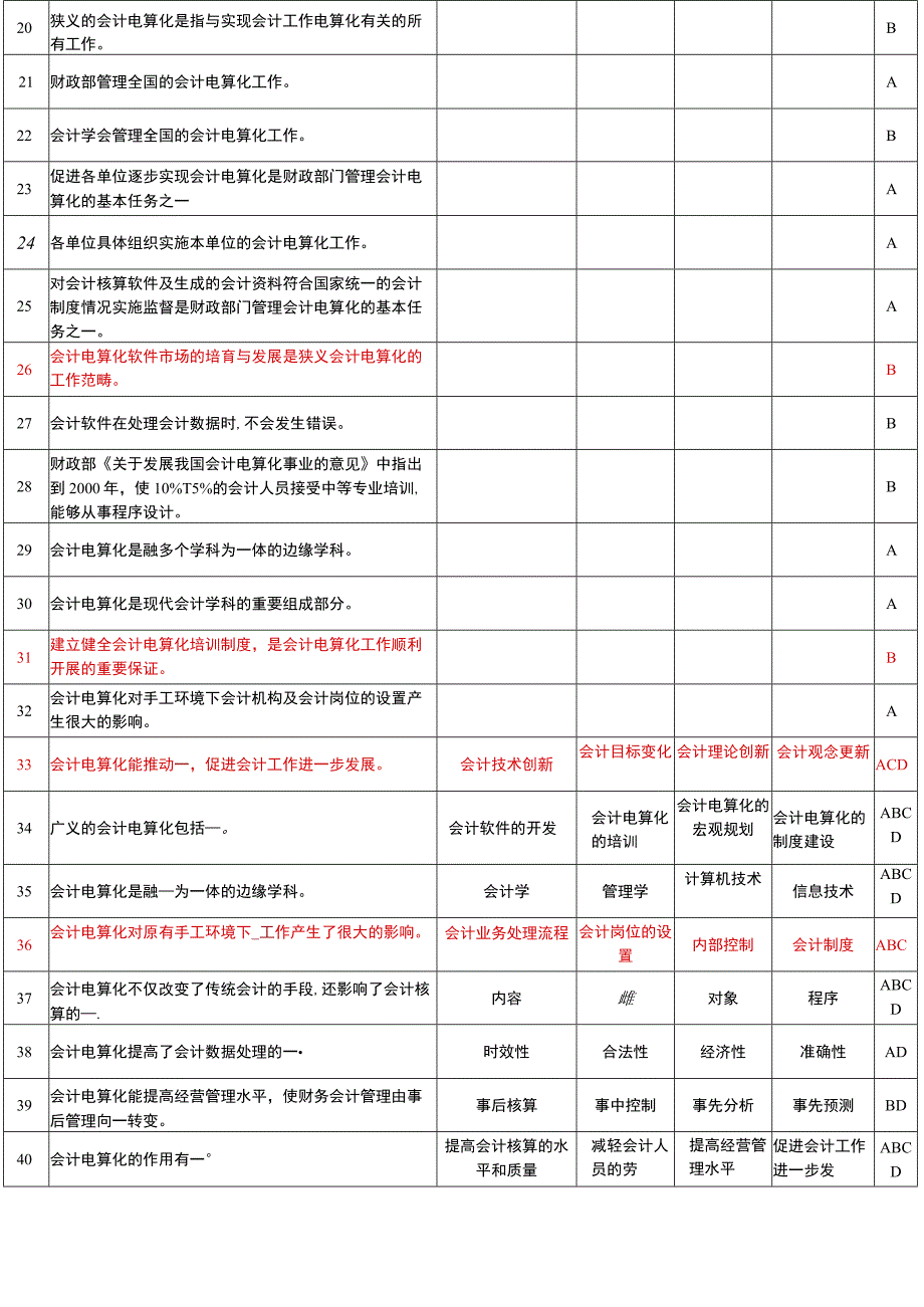 2023年整理湖北会计电算化考试资料.docx_第2页