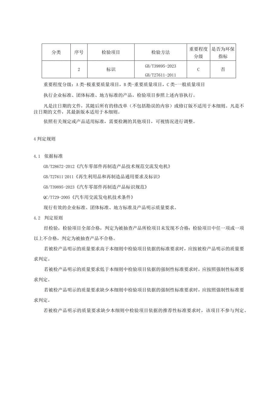 2023年河北省再制造交流发电机产品质量监督抽查实施细则.docx_第2页