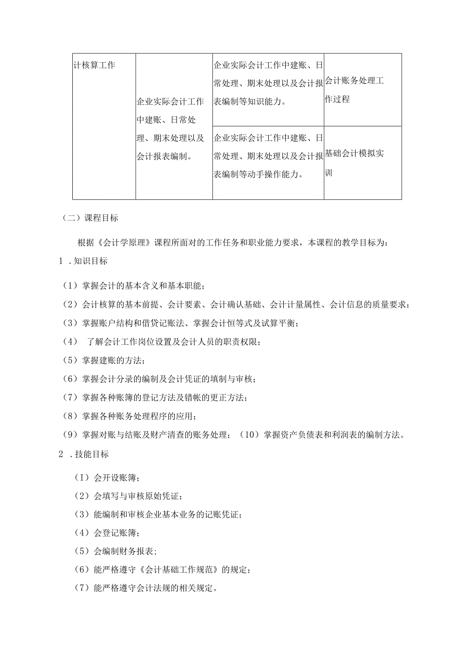 《会计学原理》课程标准修改意见.docx_第3页