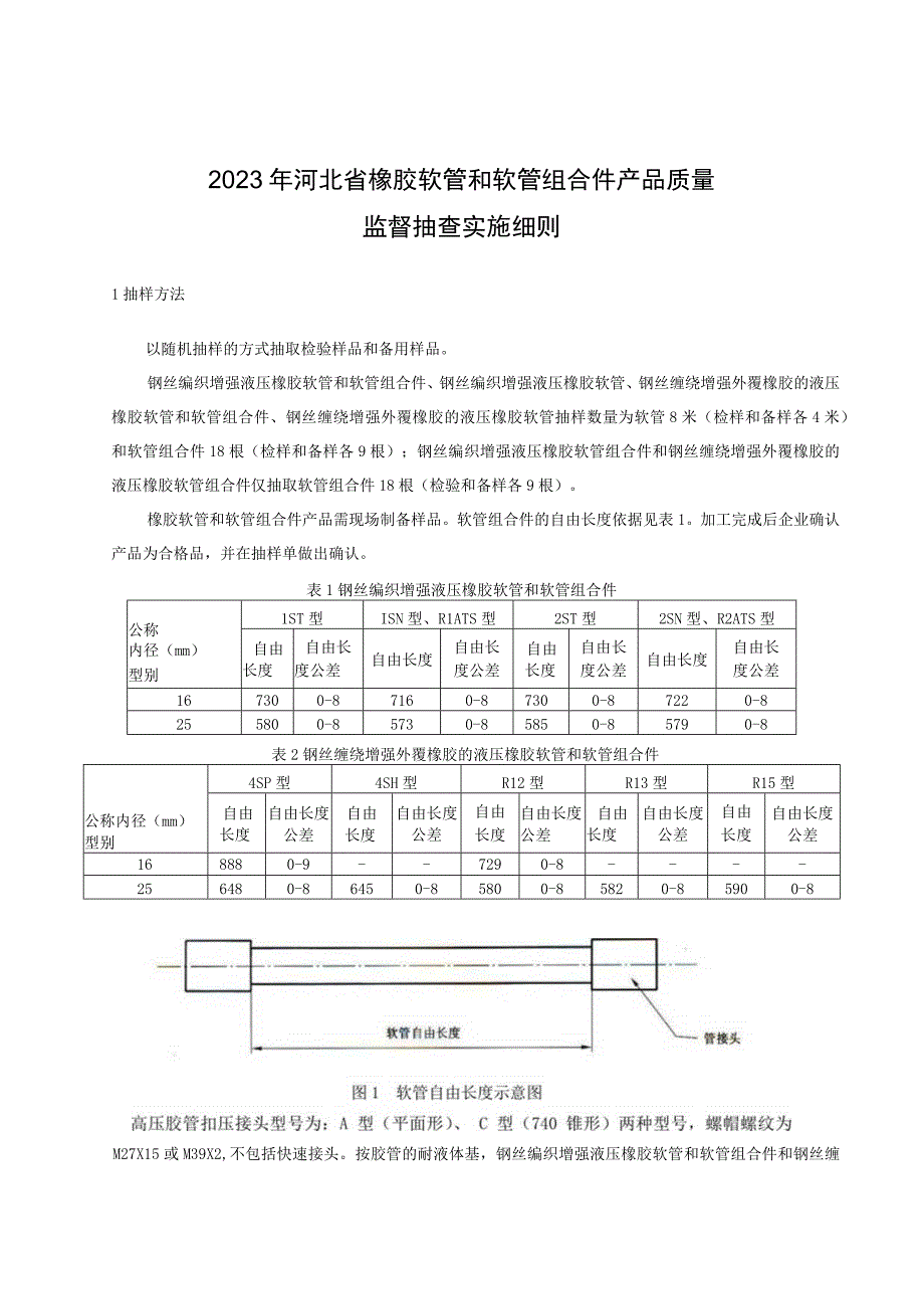 2023年河北省橡胶软管和软管组合件产品质量监督抽查实施细则.docx_第1页