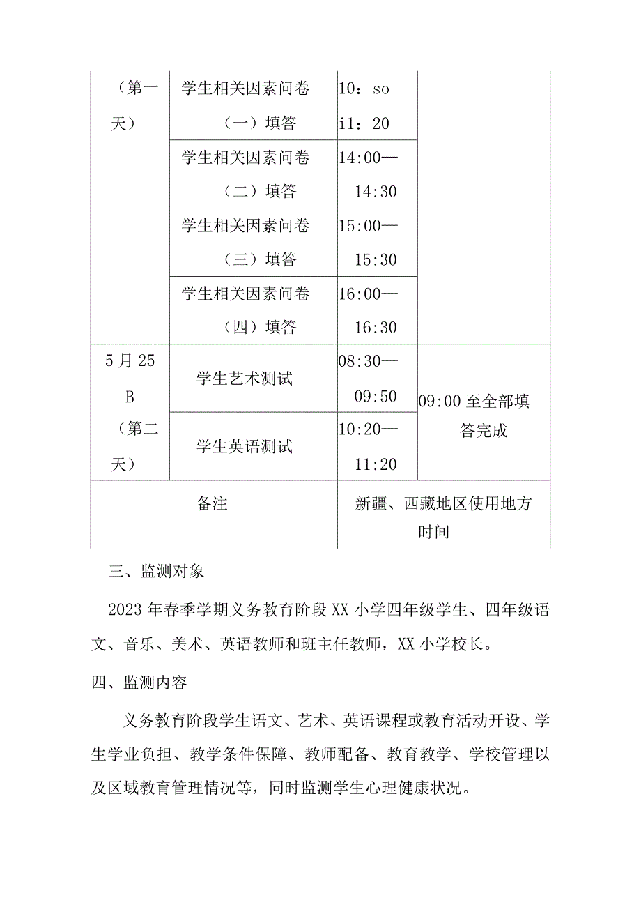 2023年XX小学国家义务教育质量监测工作实施方案.docx_第2页