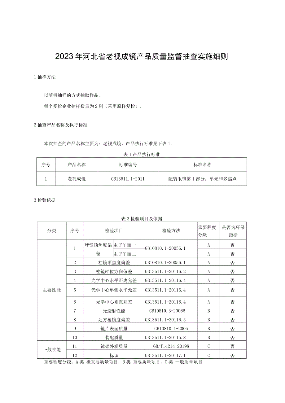 2023年河北省老视成镜产品质量监督抽查实施细则.docx_第1页