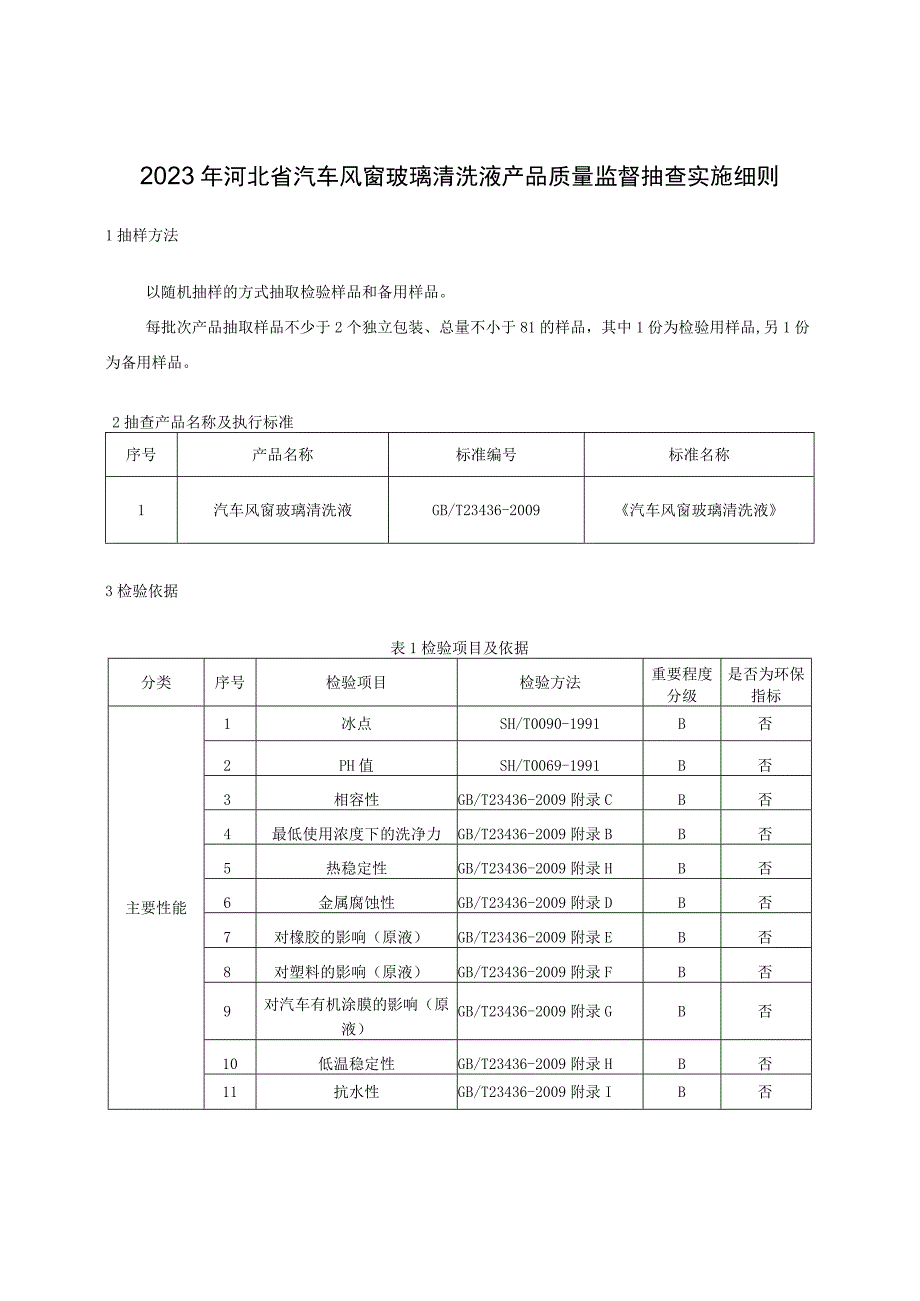 2023年河北省汽车风窗玻璃清洗液产品质量监督抽查实施细则.docx_第1页