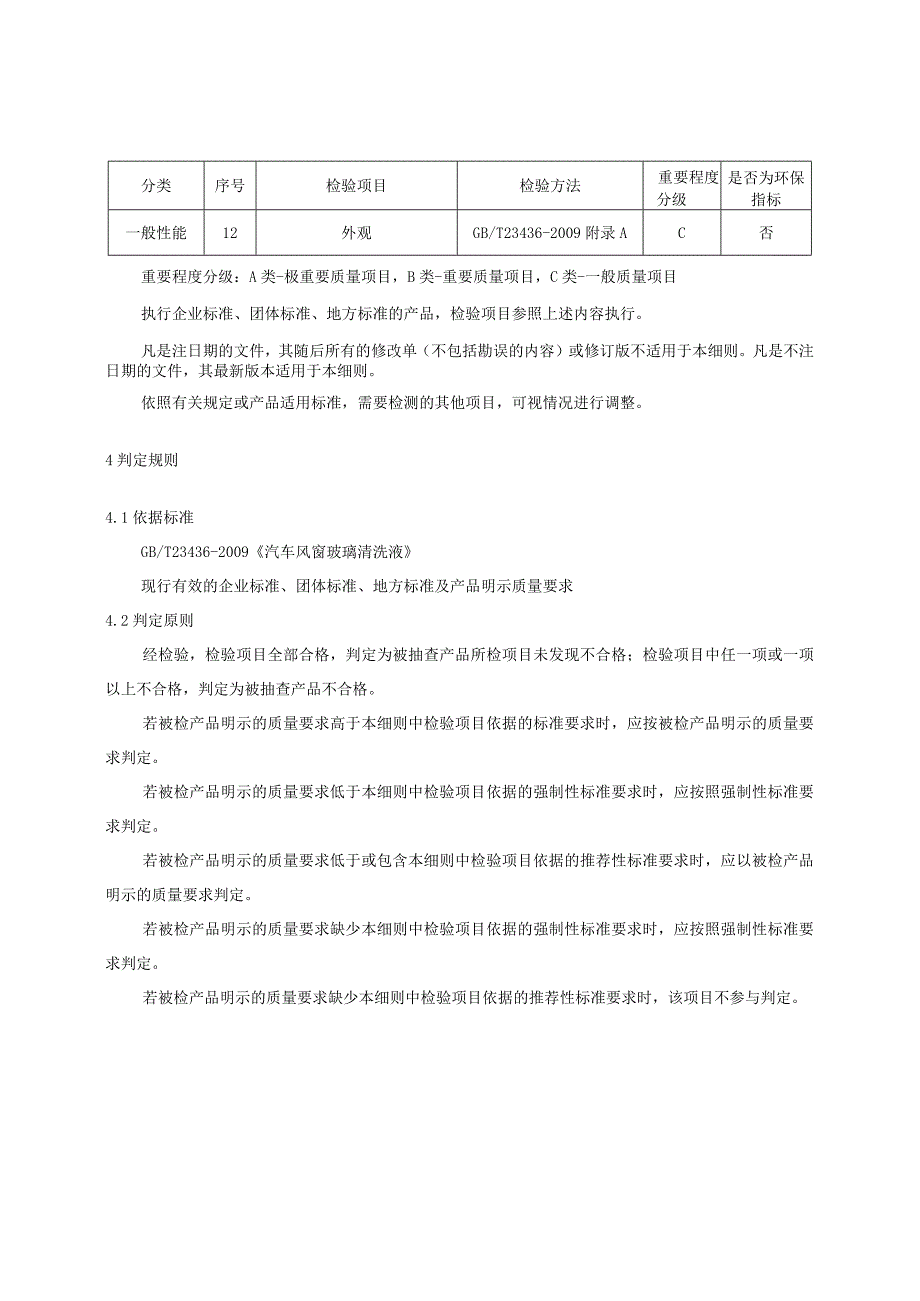 2023年河北省汽车风窗玻璃清洗液产品质量监督抽查实施细则.docx_第2页