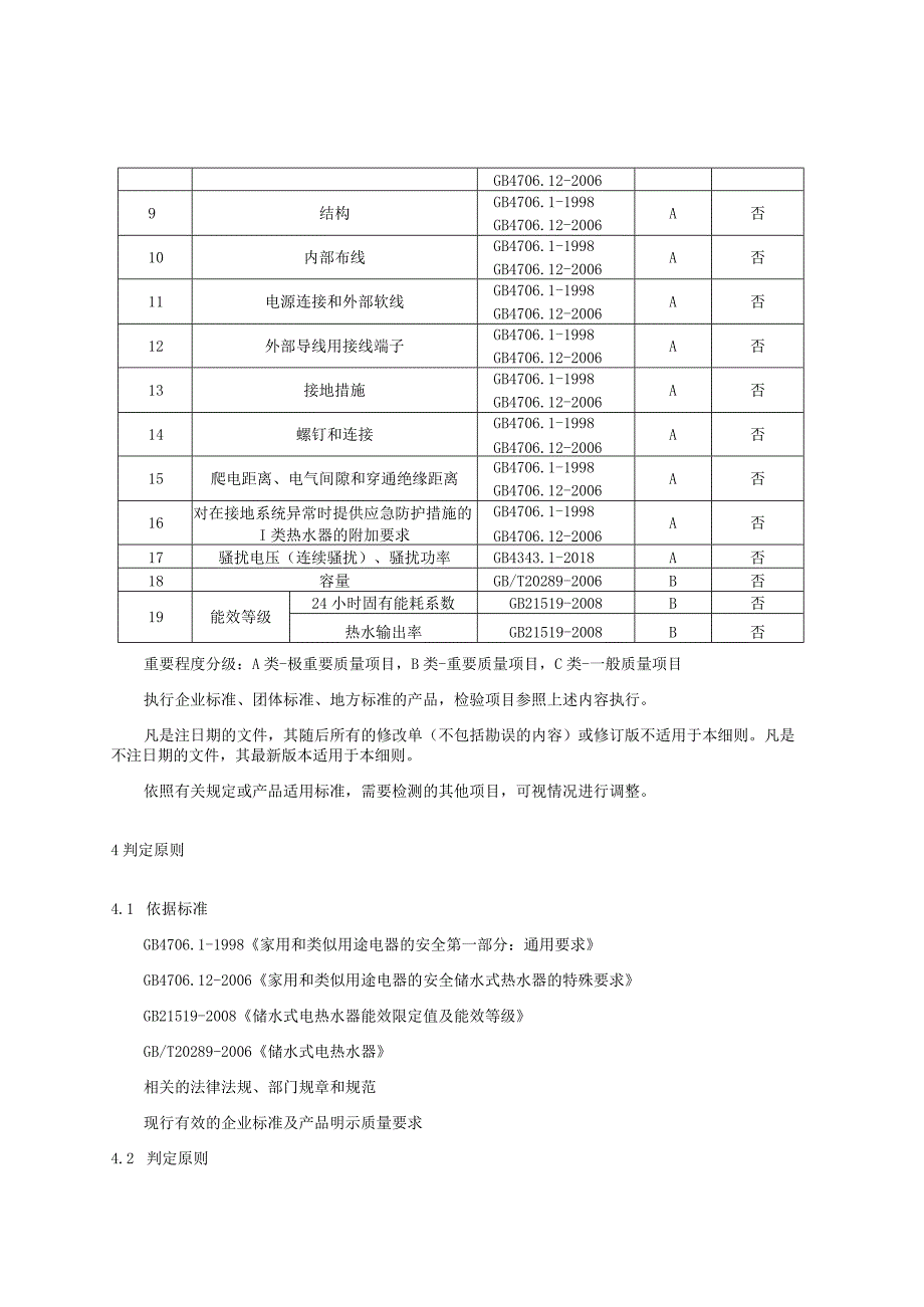 2023年河北省储水式电热水器产品质量监督抽查实施细则.docx_第2页