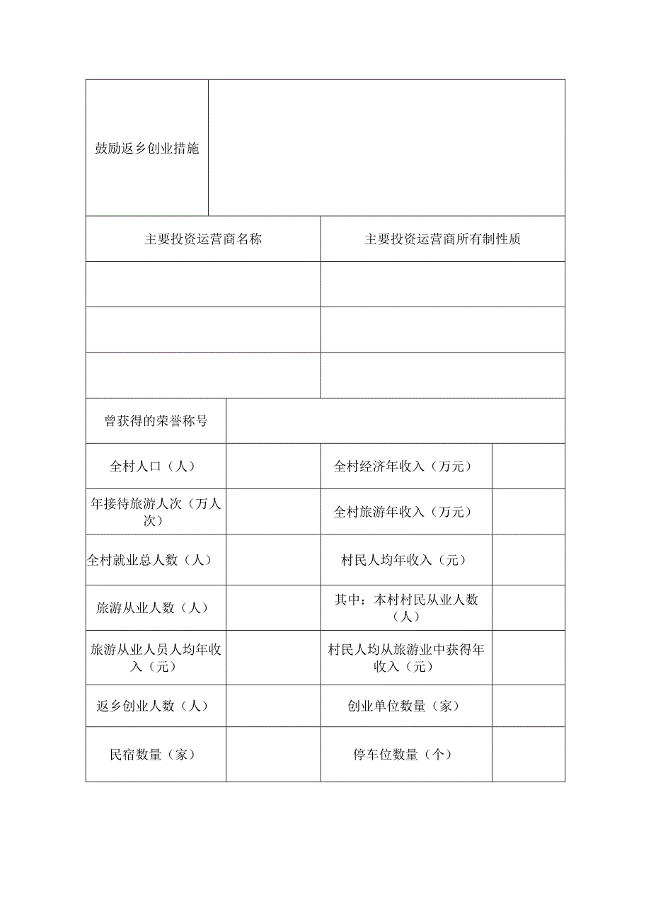 全国乡村旅游重点村申报表.docx_第3页