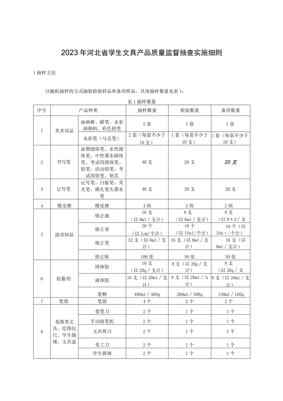 2023年河北省学生文具产品质量监督抽查实施细则.docx_第1页