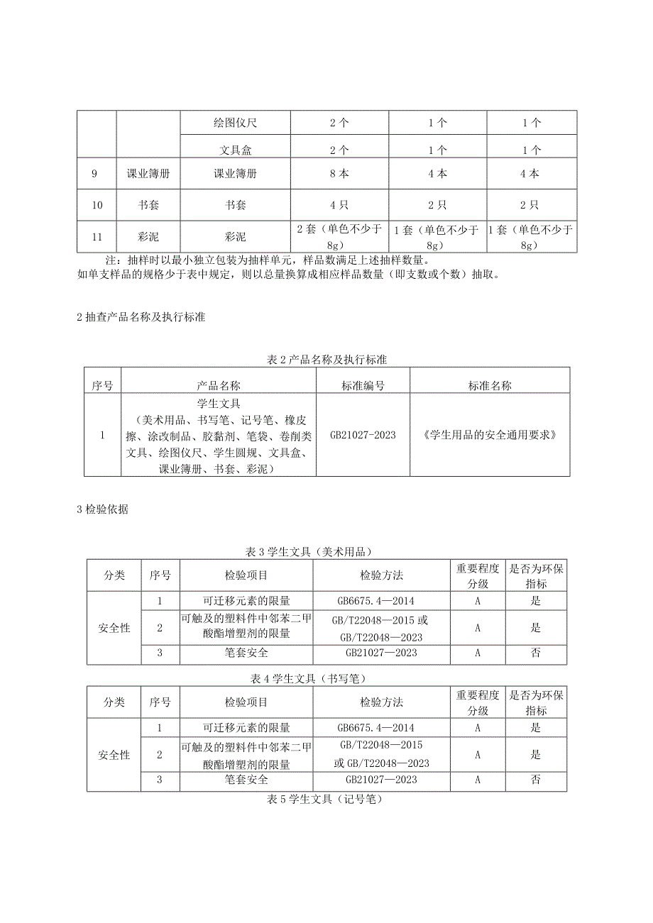 2023年河北省学生文具产品质量监督抽查实施细则.docx_第2页