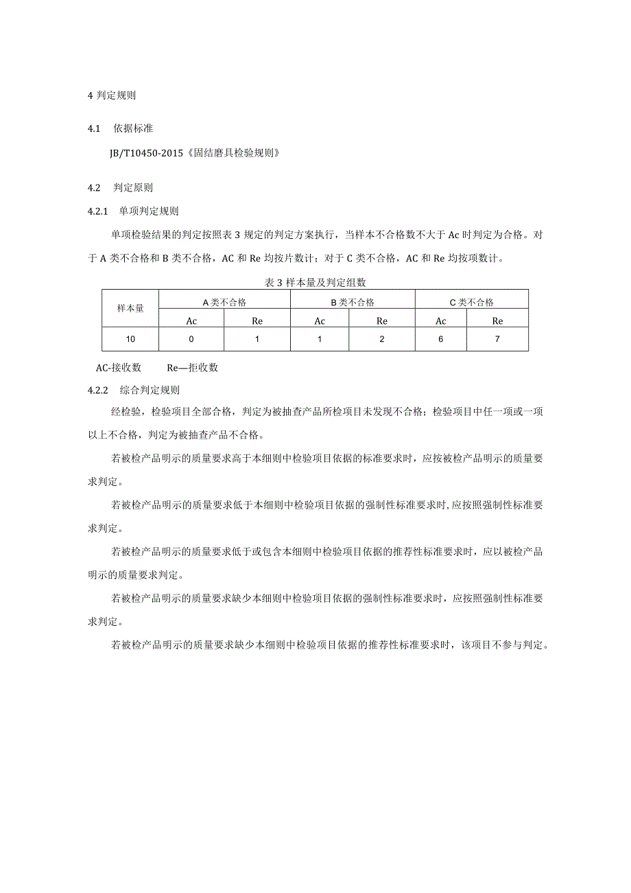 2023年河北省砂轮产品质量监督抽查实施细则.docx_第2页