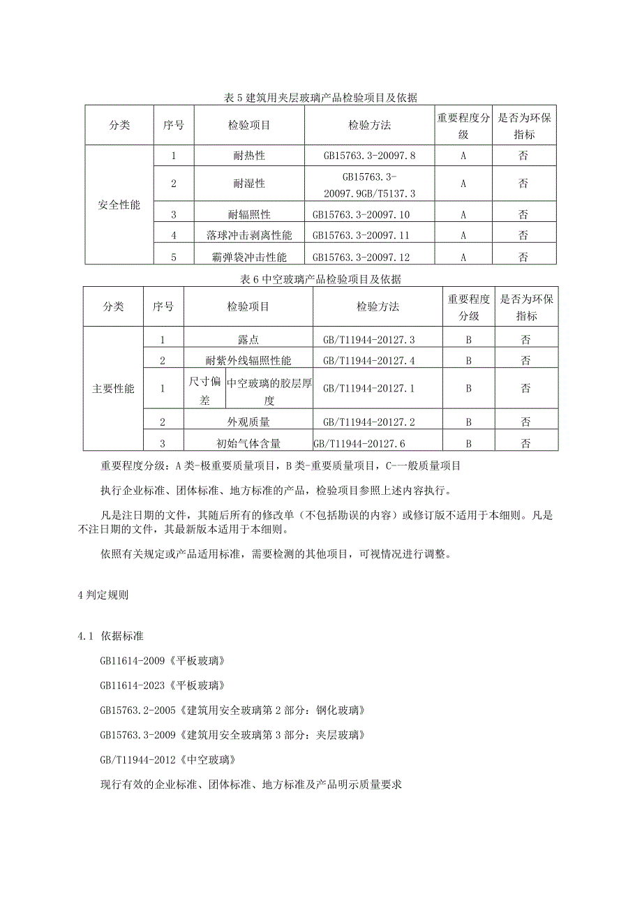 2023年河北省玻璃产品质量监督抽查实施细则.docx_第3页