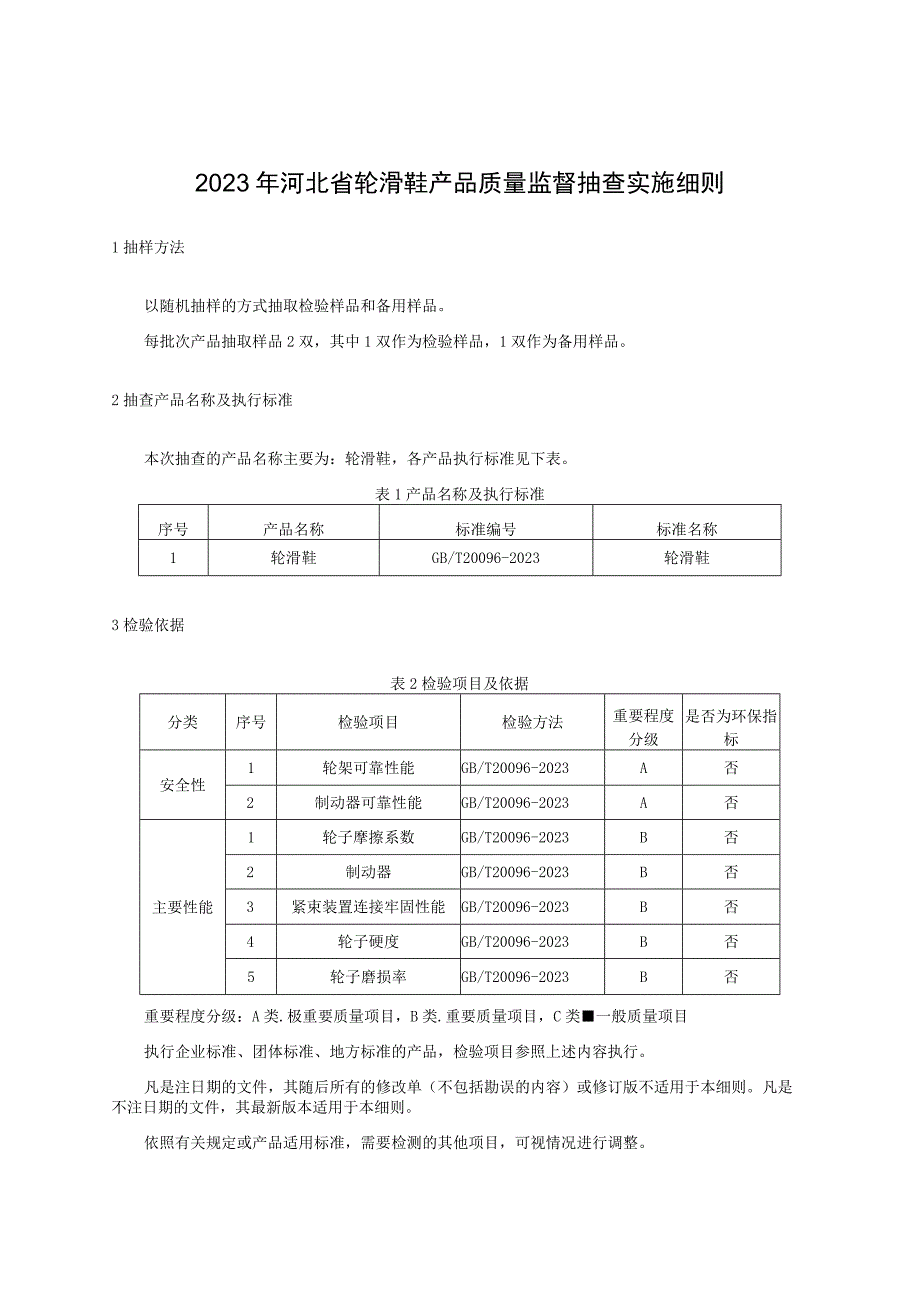 2023年河北省轮滑鞋产品质量监督抽查实施细则.docx_第1页