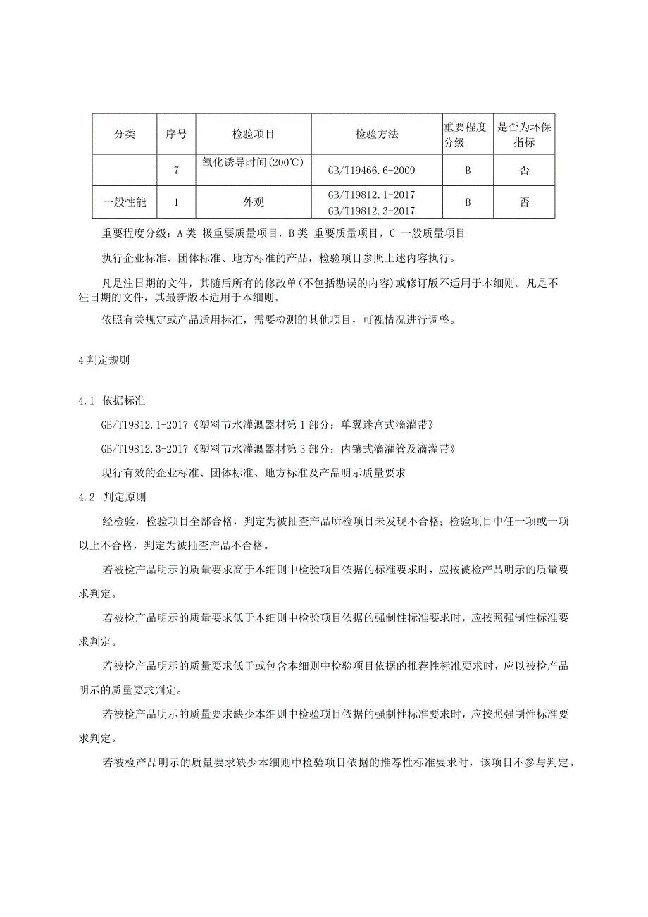 2023年河北省滴灌带产品质量监督抽查实施细则.docx_第2页