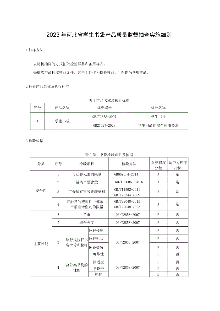 2023年河北省学生书袋产品质量监督抽查实施细则.docx_第1页