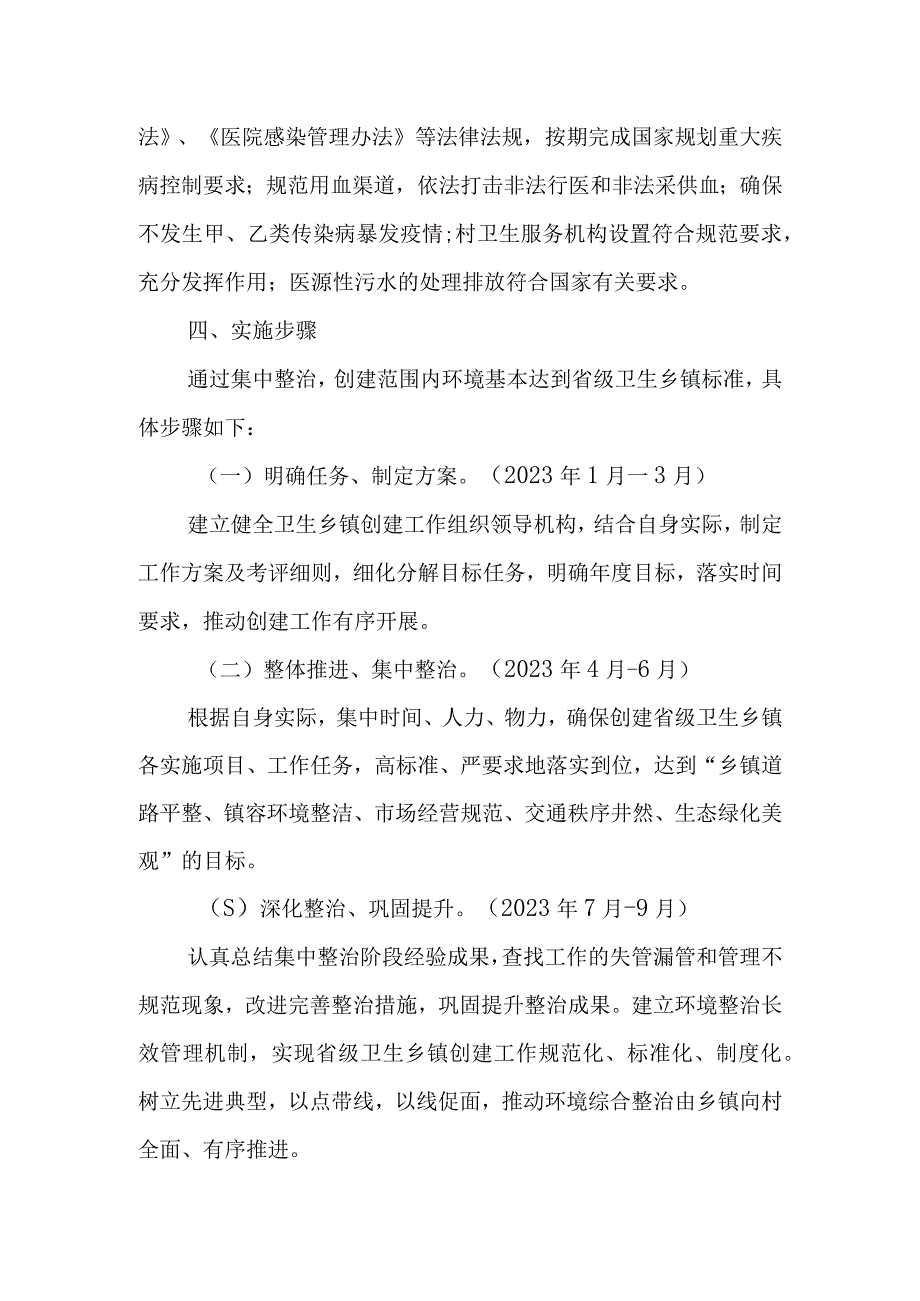 XX镇创建省级卫生乡镇实施方案.docx_第3页