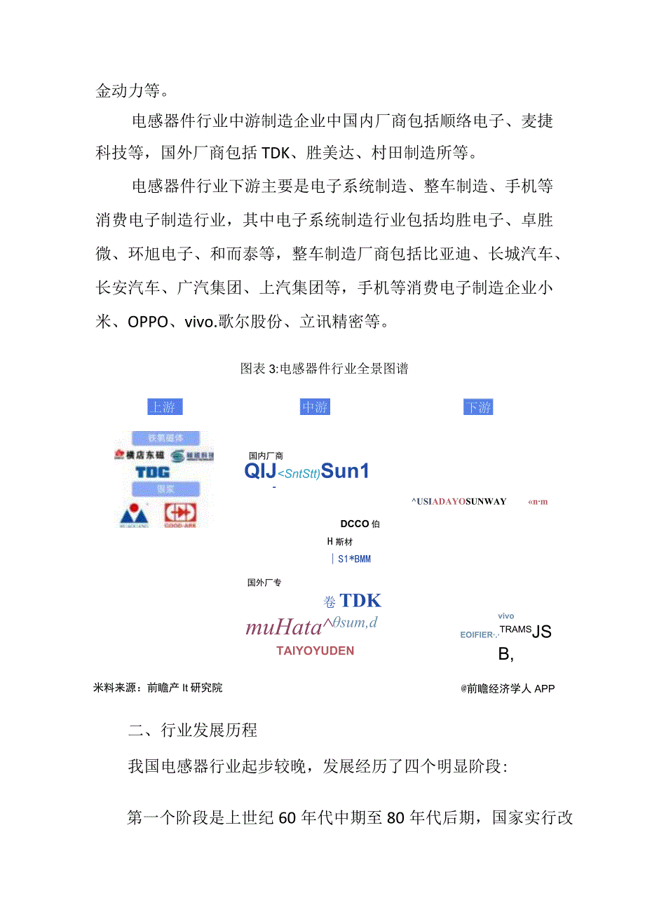 2023年中国电感器件行业发展研究报告.docx_第3页