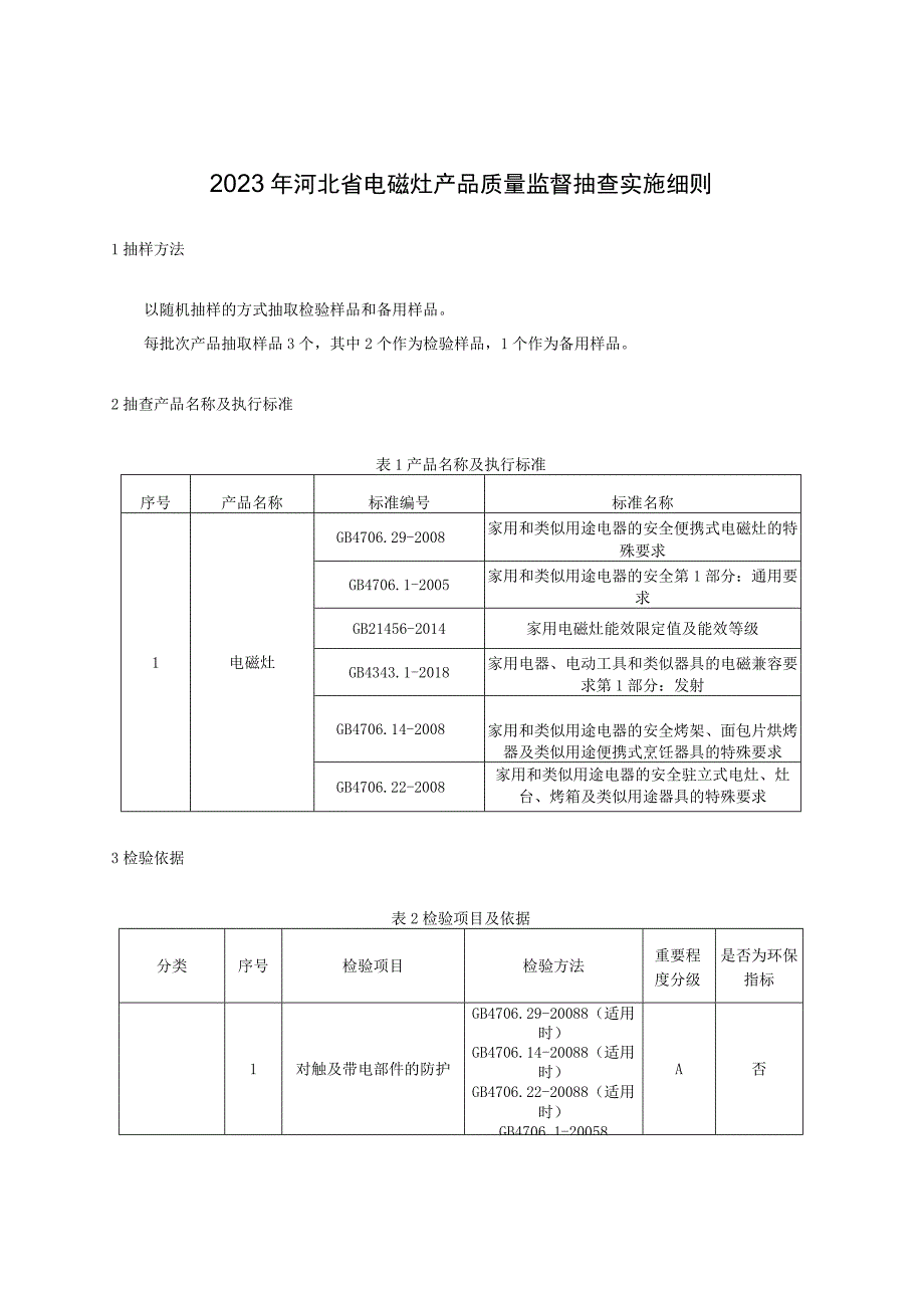 2023年河北省电磁灶产品质量监督抽查实施细则.docx_第1页