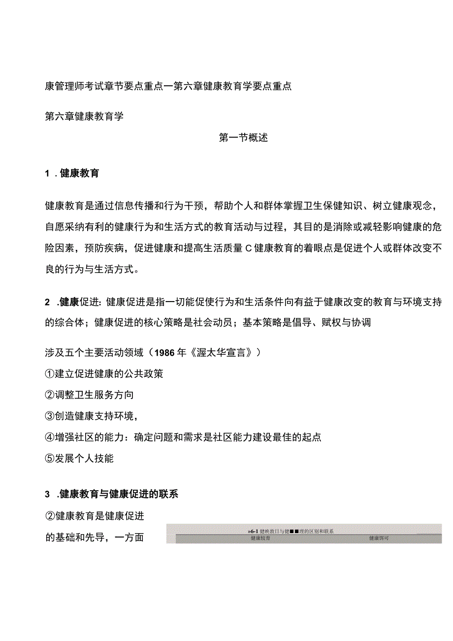 健康管理师考试章节要点重点—第六章 健康教育学 要点重点.docx_第1页