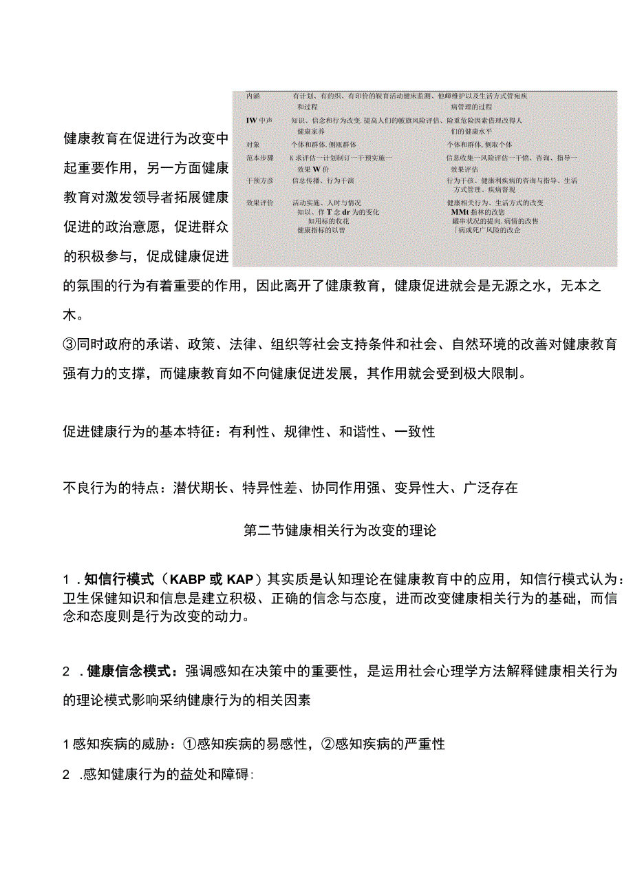 健康管理师考试章节要点重点—第六章 健康教育学 要点重点.docx_第2页