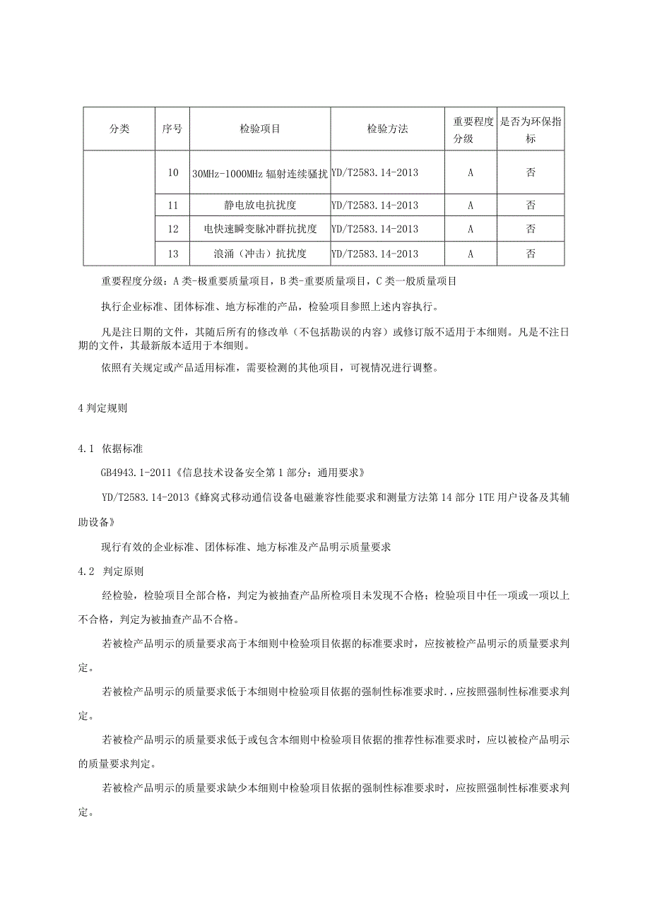 2023年河北省支持LTE制式的老年手机产品质量监督抽查实施细则.docx_第2页