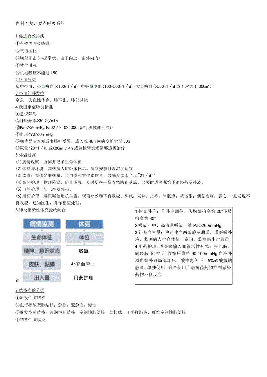 临床医学内科重点知识总结.docx_第1页