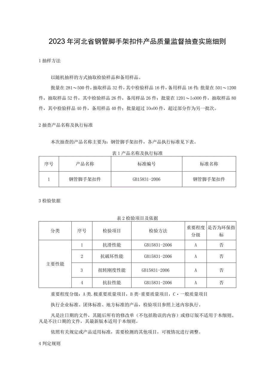 2023年河北省钢管脚手架扣件产品质量监督抽查实施细则.docx_第1页