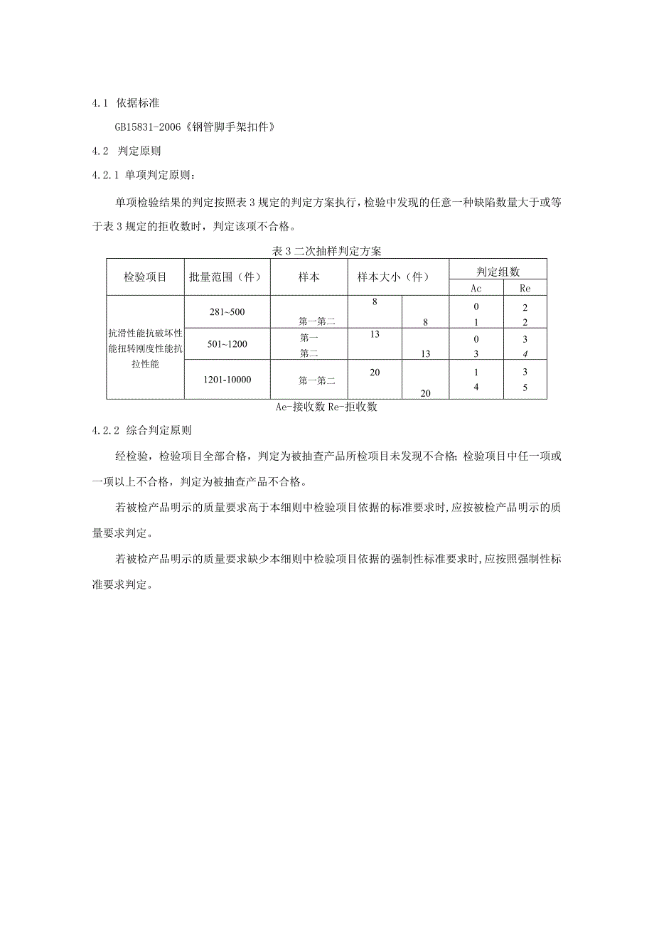 2023年河北省钢管脚手架扣件产品质量监督抽查实施细则.docx_第2页