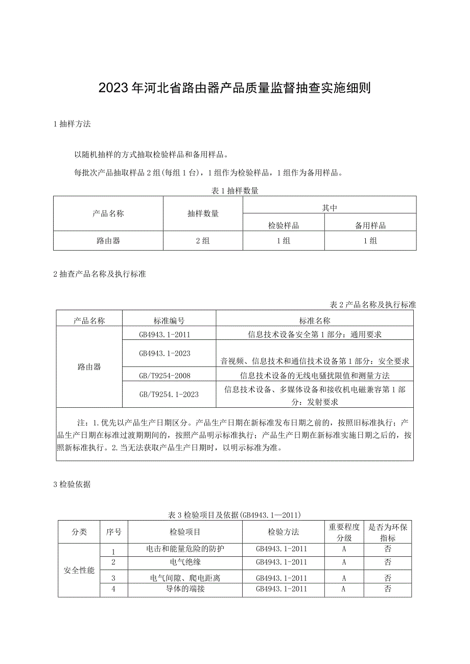 2023年河北省路由器产品质量监督抽查实施细则.docx_第1页