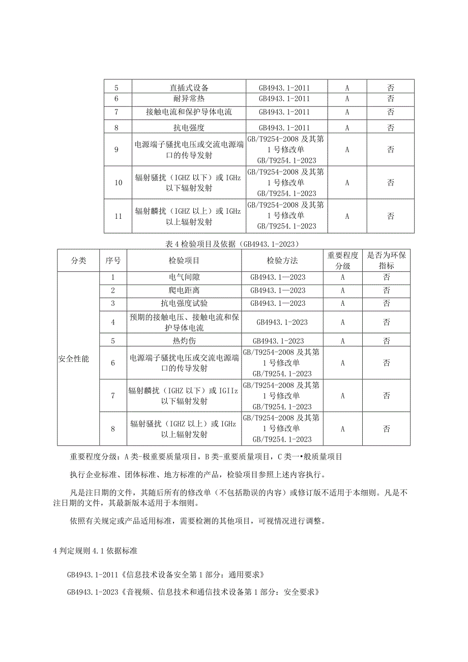 2023年河北省路由器产品质量监督抽查实施细则.docx_第2页