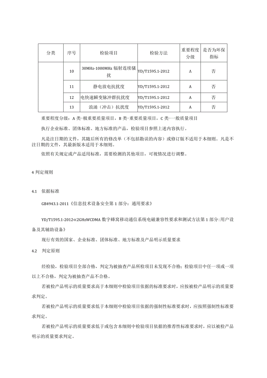 2023年河北省支持WCDMA制式的老年手机产品质量监督抽查实施细则.docx_第2页