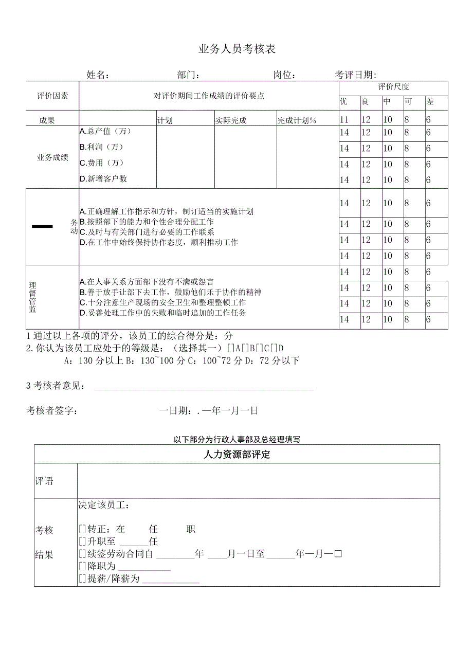 业务人员考核表.docx_第1页