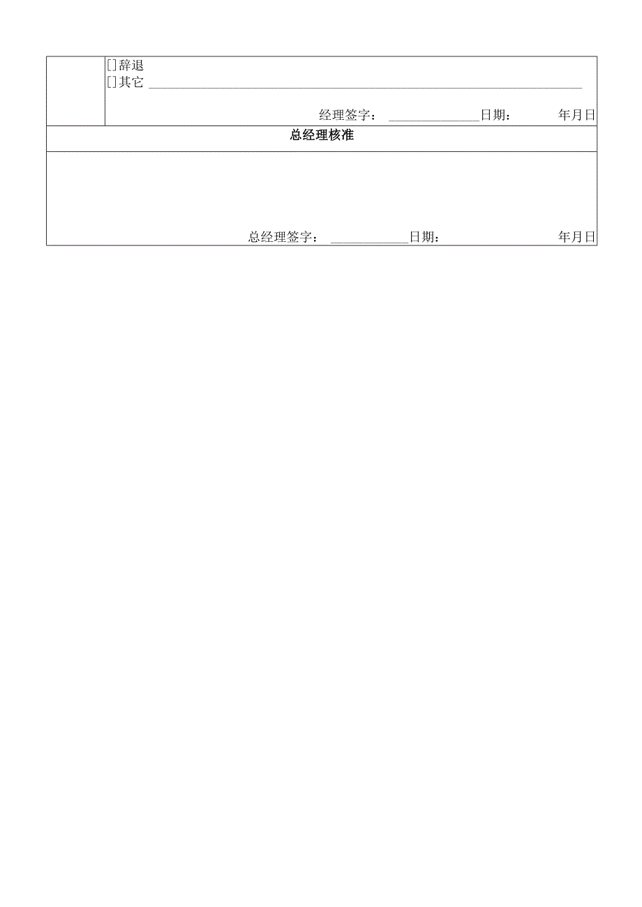 业务人员考核表.docx_第2页