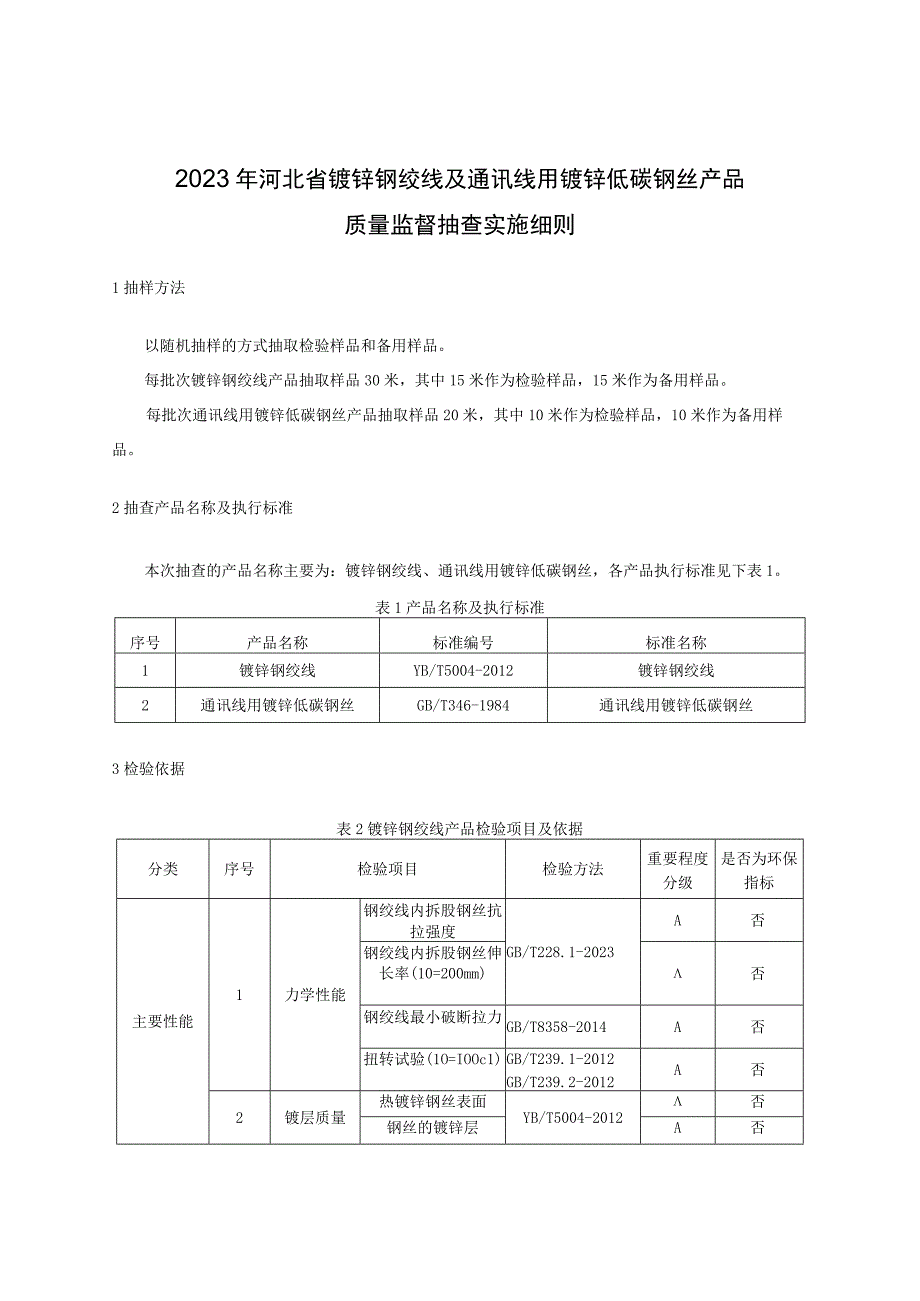 2023年河北省镀锌钢绞线及通讯线用镀锌低碳钢丝产品质量监督抽查实施细则.docx_第1页